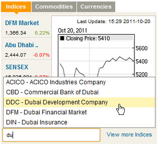 gulf news financial widget design