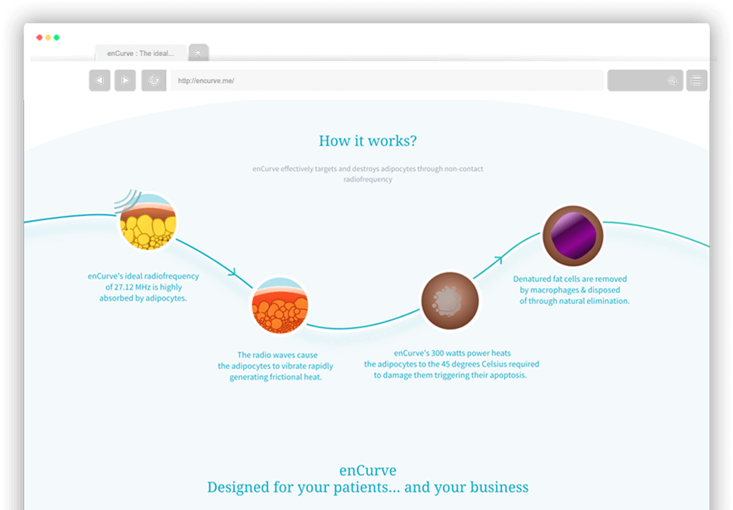 encurve website ui