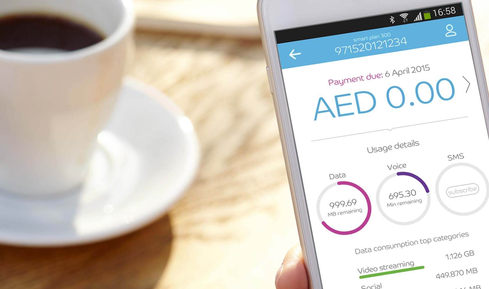 du selfcare app case study banner