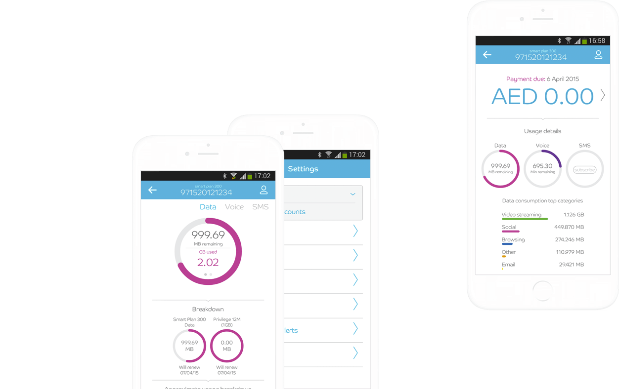 du selfcare app mockups