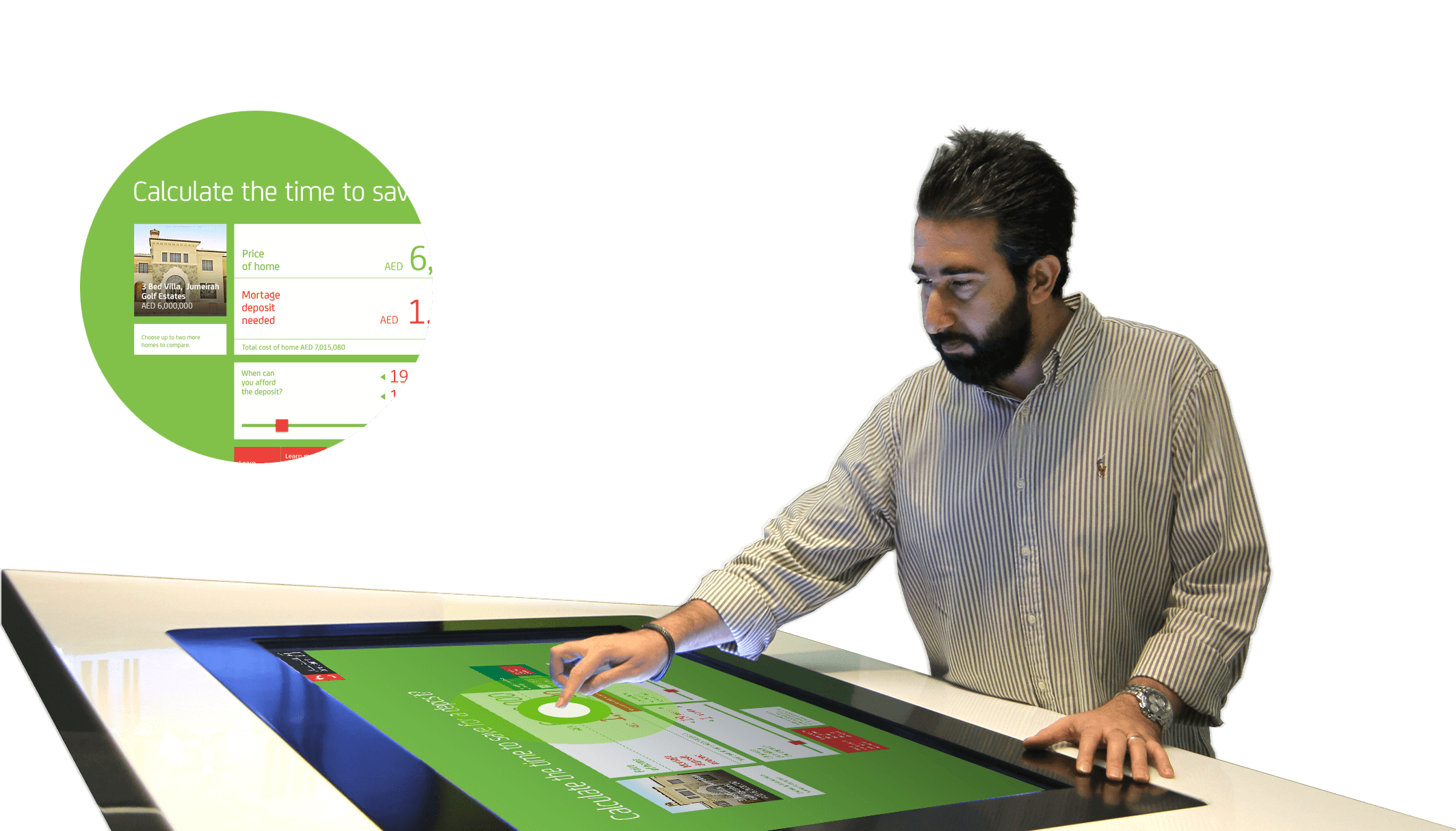 Commercial bank of dubai interactive online bank