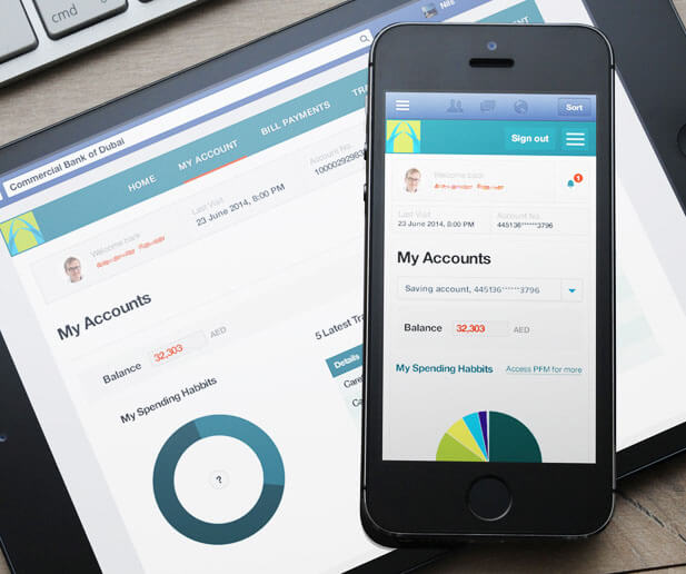 CBD facebook app photo