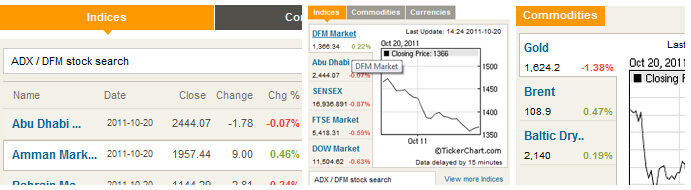 gulf new website ui design