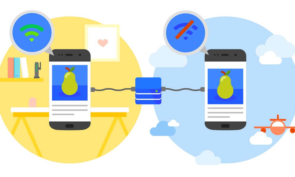 PWA push notifications