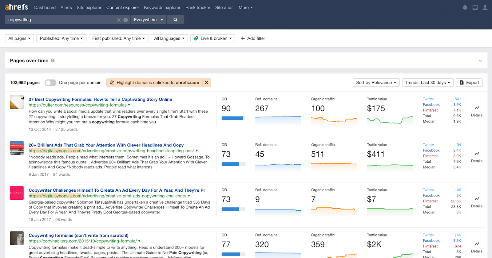 using ahrefs to find outdated content